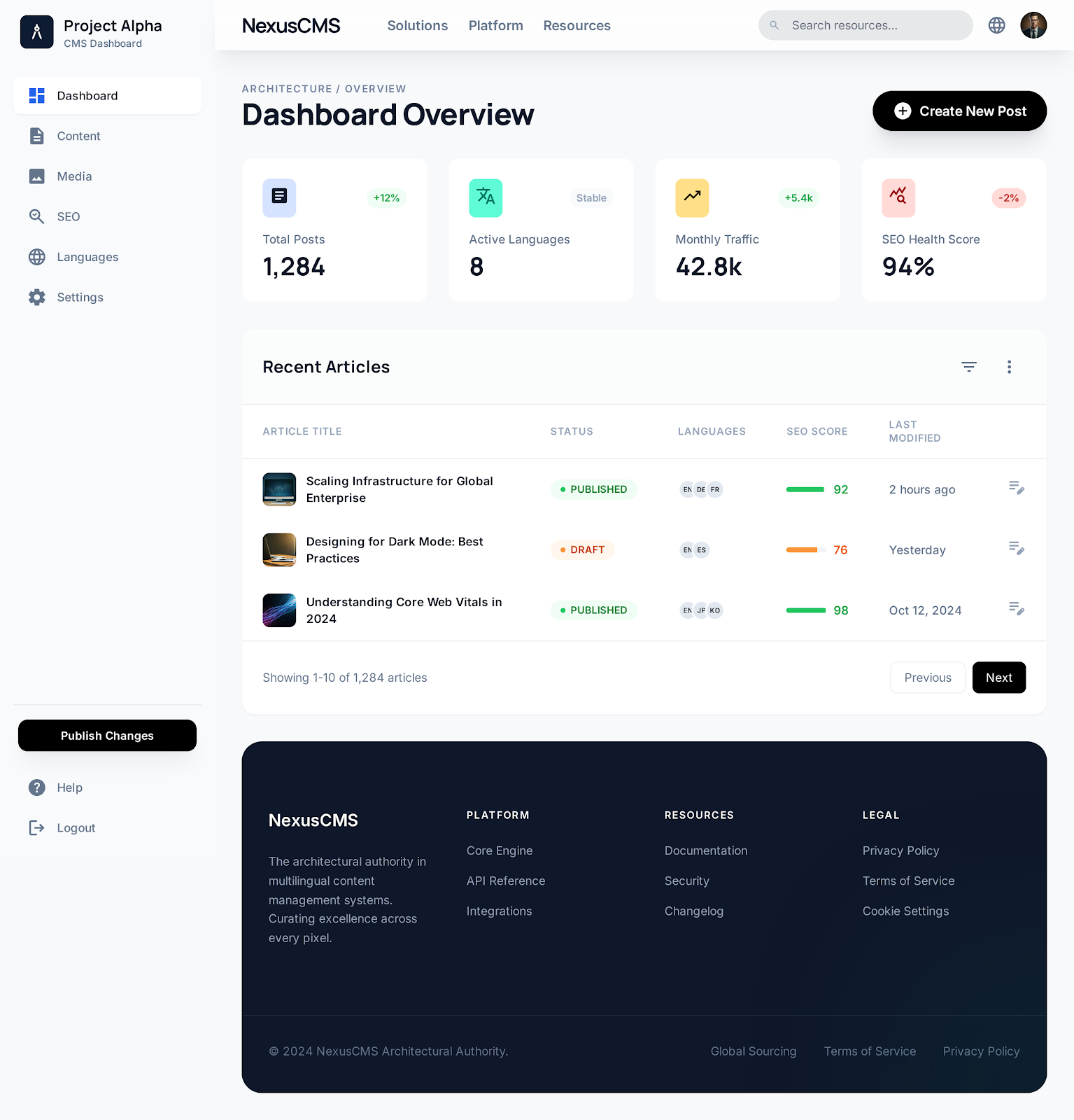 NexusCMS Dashboard